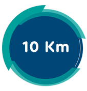 Cursa de 10 km